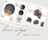Brow, humain & synthétique